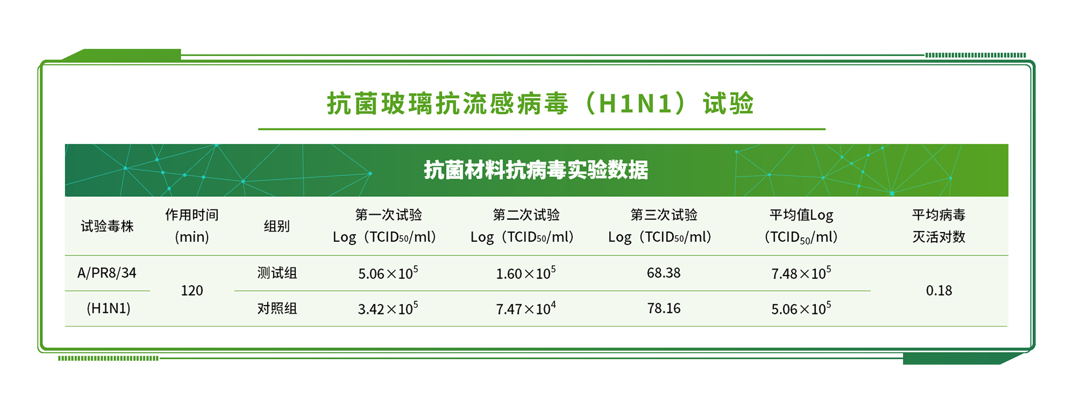 牙膏第三方检测机构：牙膏检测有哪些项目 