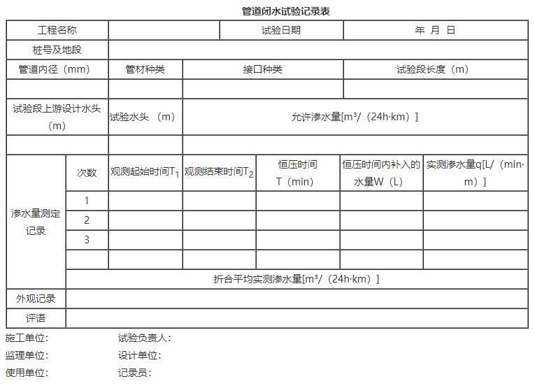 排水管道闭水试验