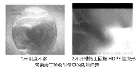cctv管道检测